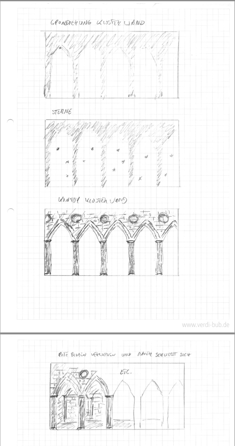 Storyboard Bühnenanimation